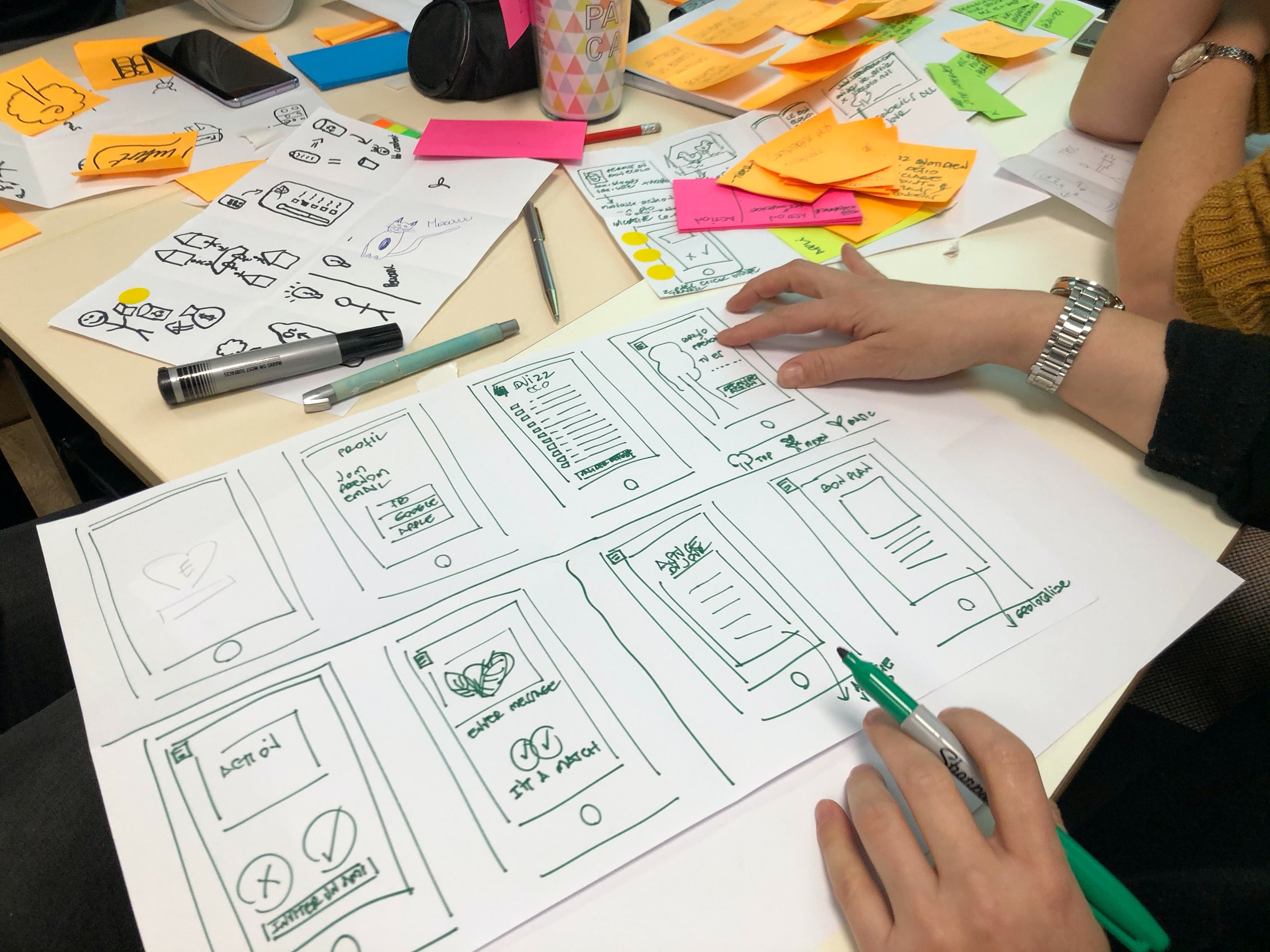 Trực quan hóa các ý tưởng trong thiết kế UX bằng Storyboard - REBO